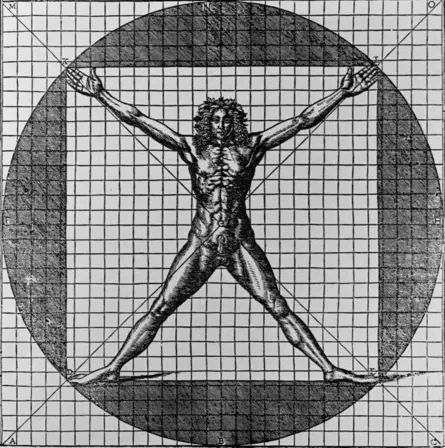 Walther Hermann Ryff – Illustration zu menschlichen Proportionen nach Vitruv