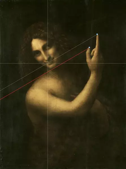 Leonardo da Vinci – Johannes der Täufer, geometrische Enthauptung