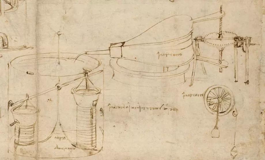 Leonardo da Vincis Erfindungen – Zeichnung mit Wasserlaufschuhen