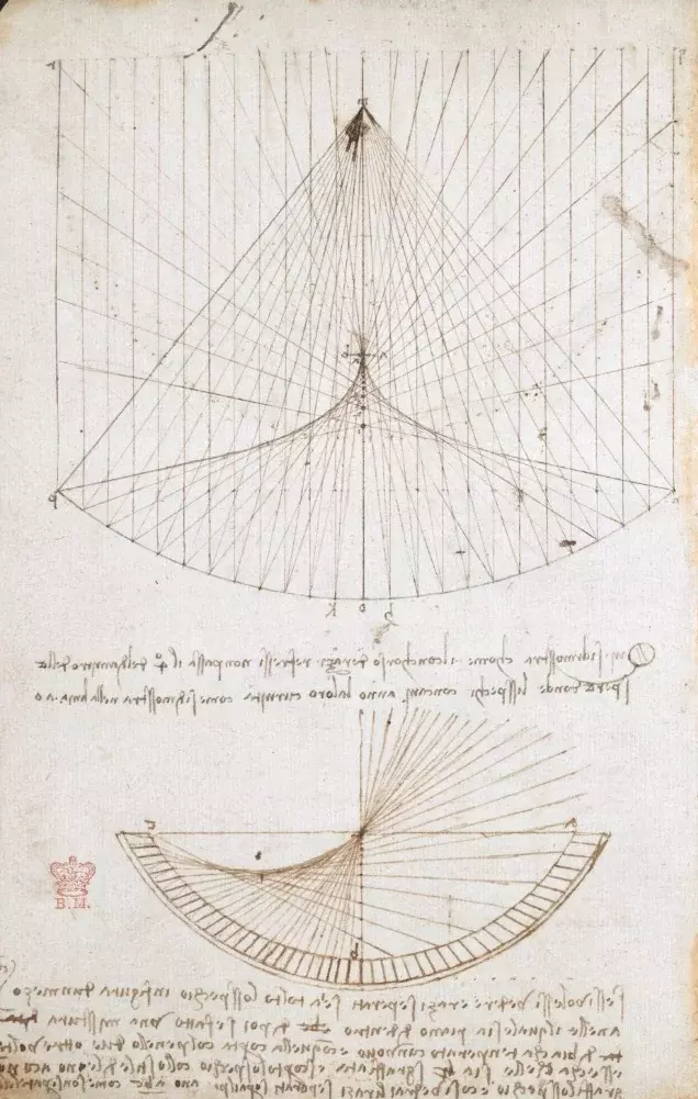Leonardo da Vinci – Geometrische Studien