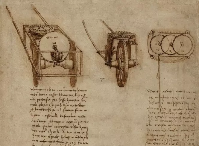 Leonardo da Vincis Erfindungen – Hodometer